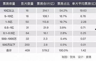 亚洲片国产片日韩片