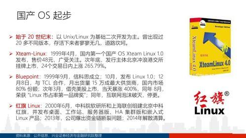 国产75页,揭秘中国电影产业的崛起之路