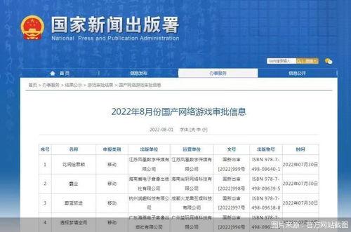 69国产在线,揭秘国产影视产业的崛起与魅力